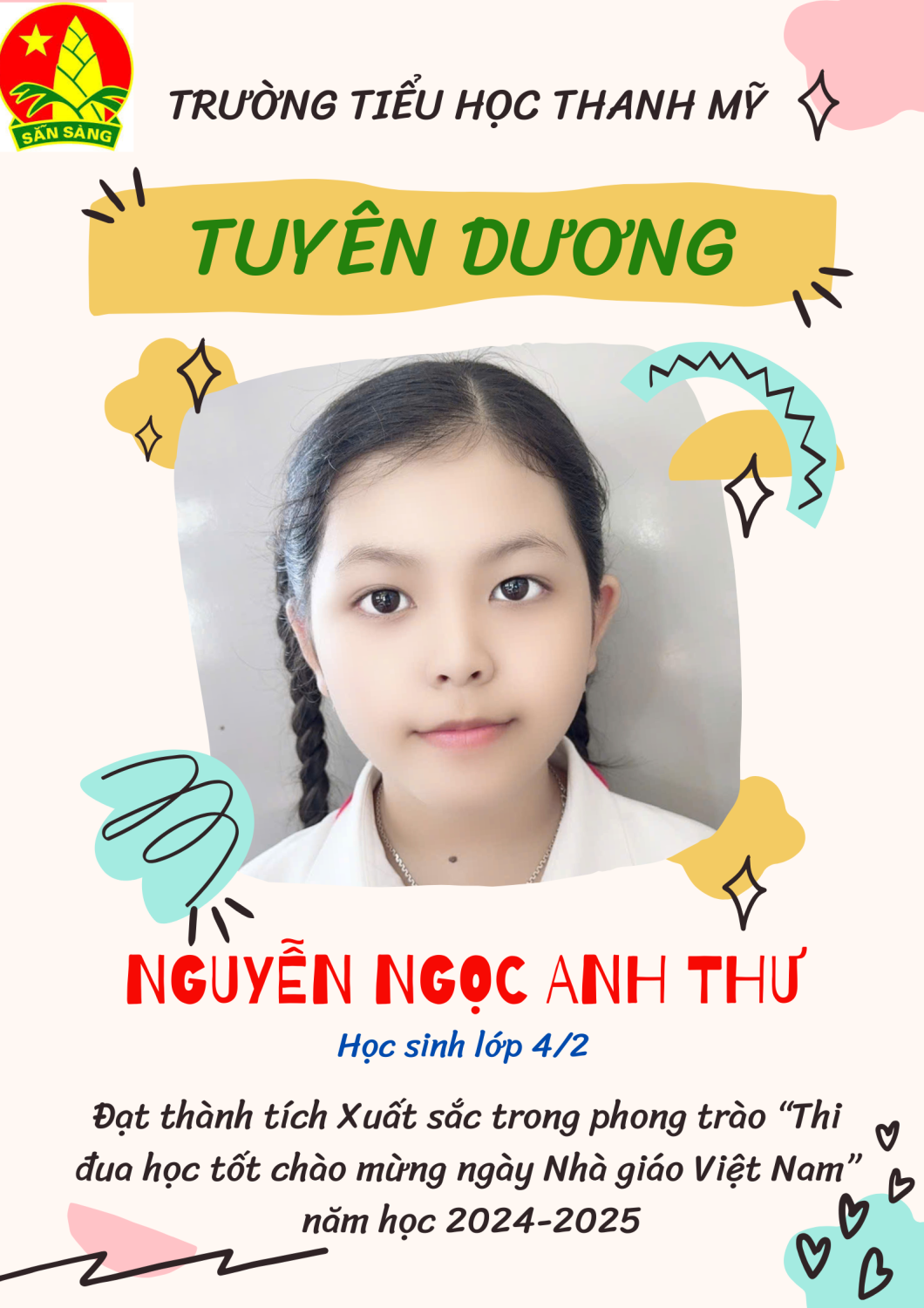 11.NGUYỄN NGỌC ANH THƯ 4-2