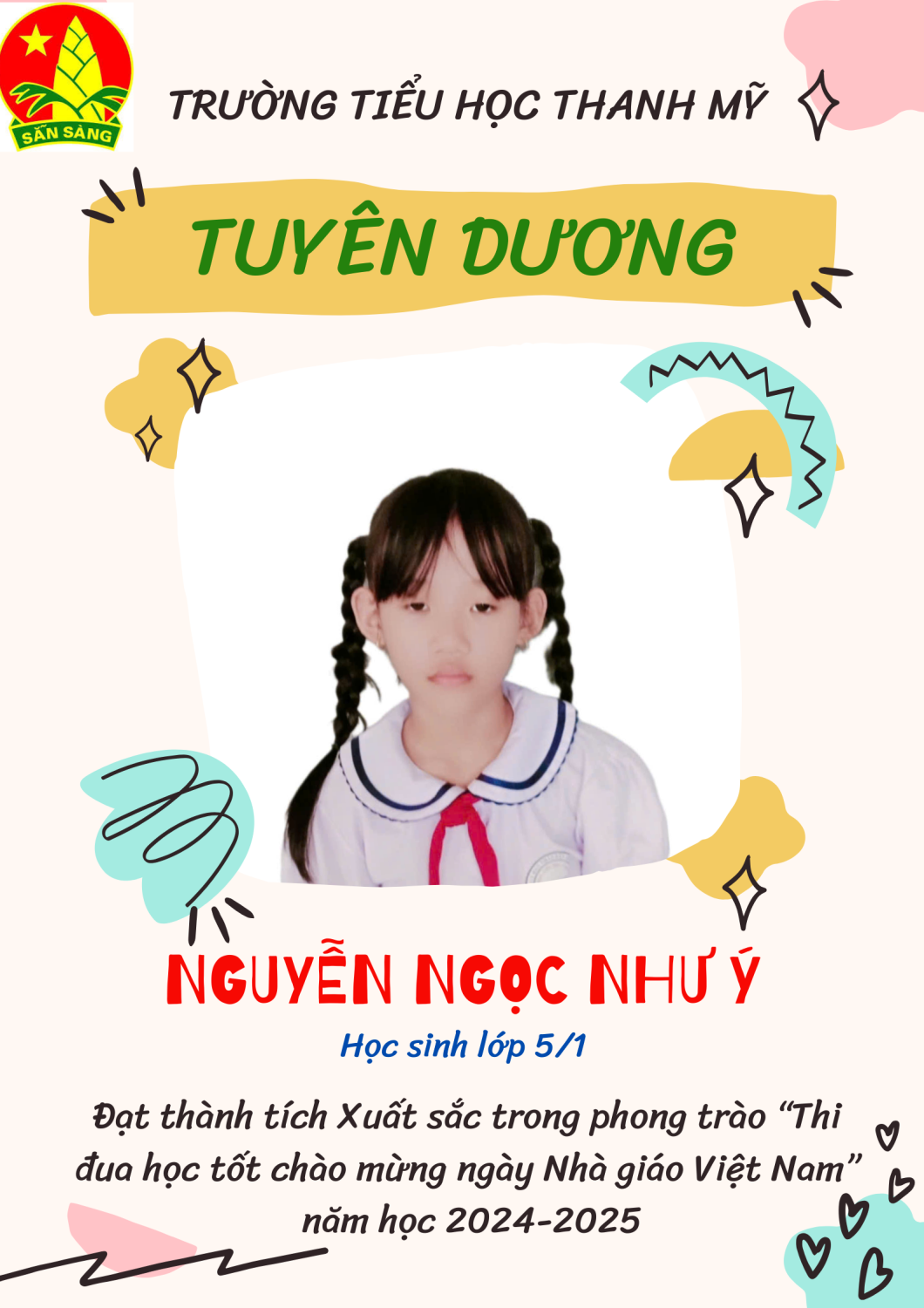 13.NGUYỄN NGỌC NHƯ Ý 5-1