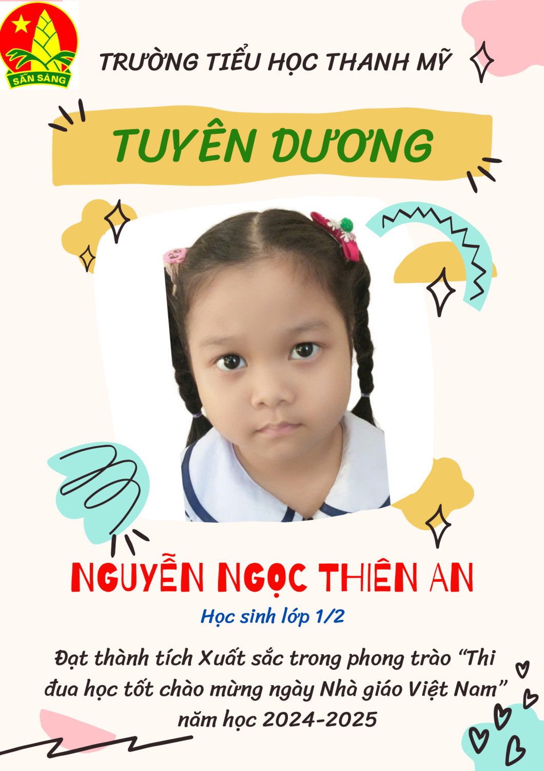 2.NGUYỄN NGỌC THIÊN AN 1-2